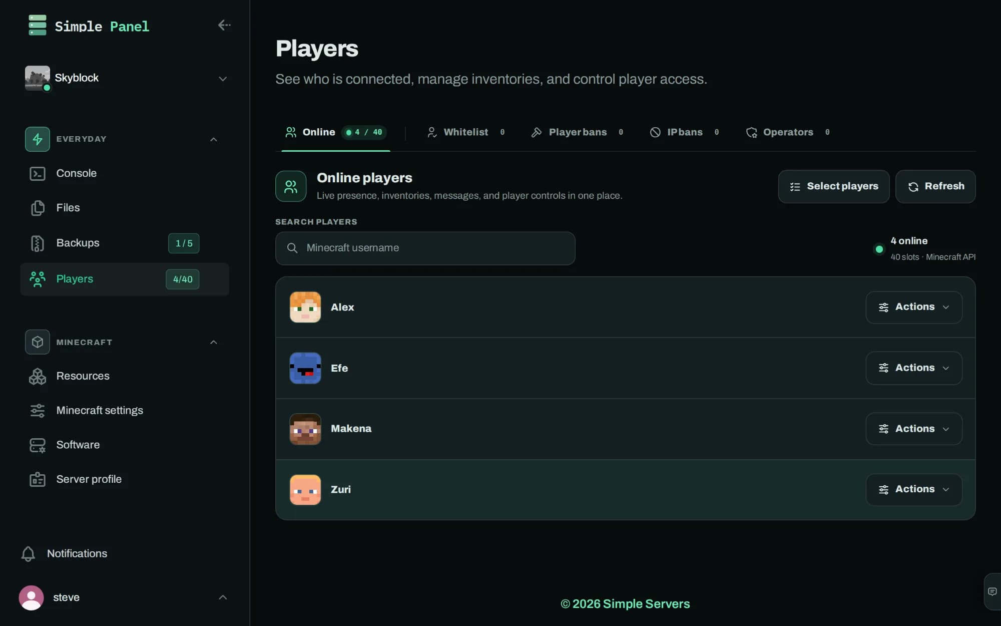 The Simple Servers players screen listing four players online with their skins and an actions menu on each row.